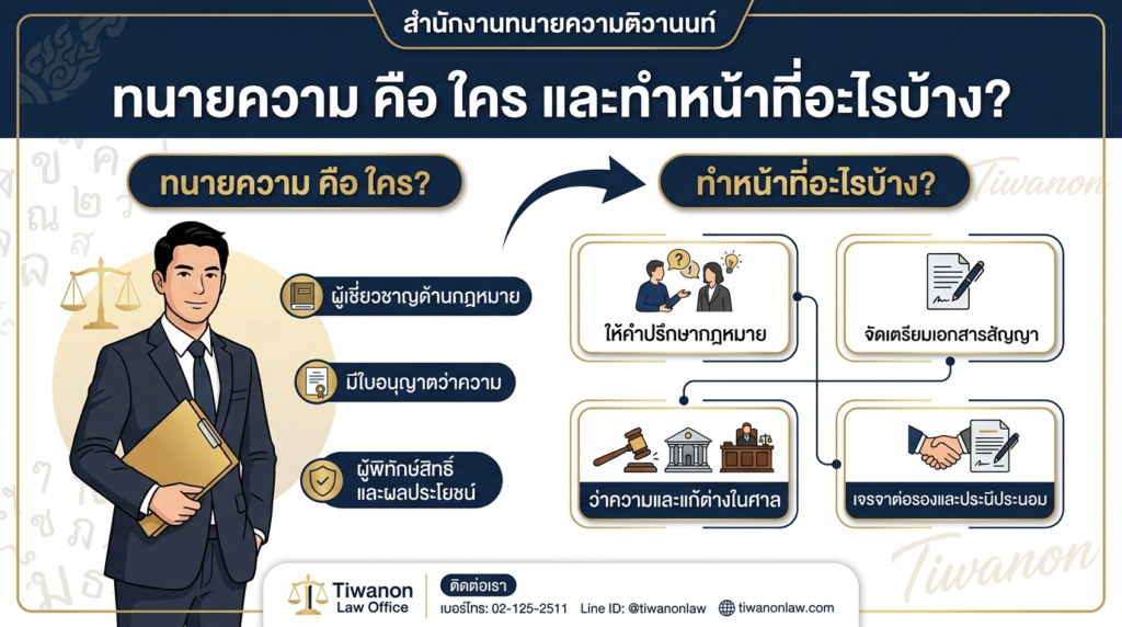 ทนายความ คือ ใคร และทำหน้าที่อะไรบ้าง ?